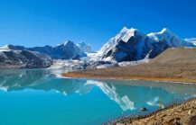 places to visit in gangtok